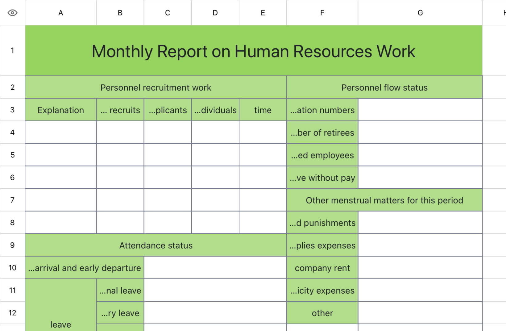 Monthly Report on Human Resources Work